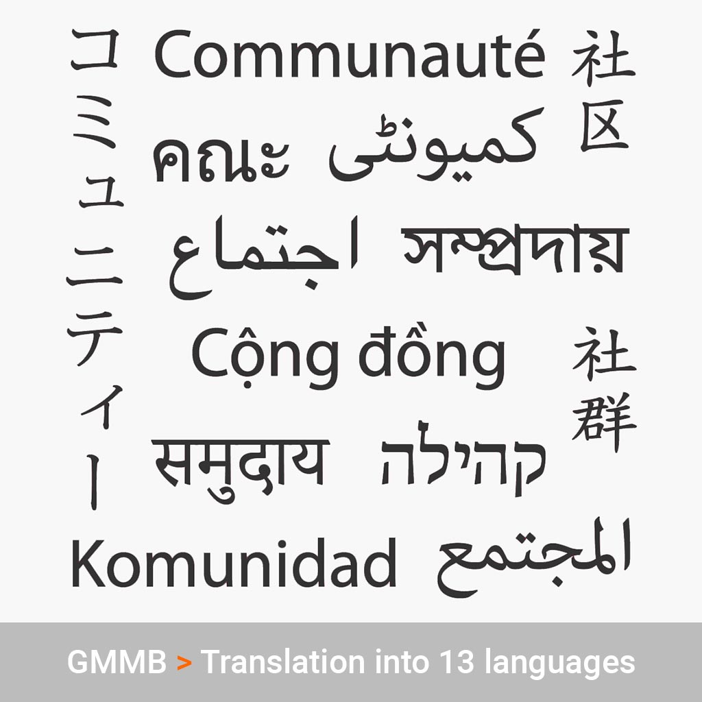 Translation into 13 languages for a Community display